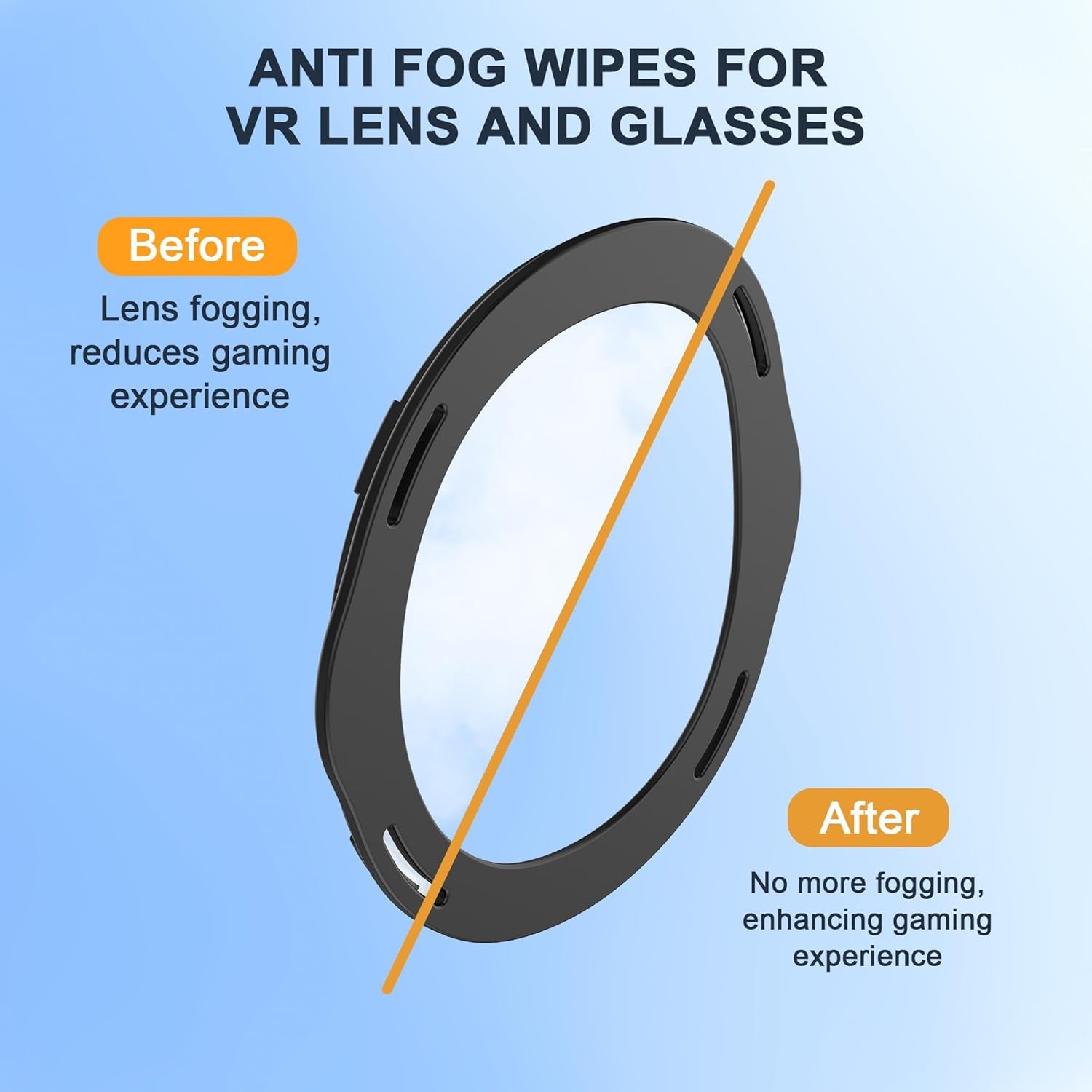 Lens Protector Spacer Kit for Meta Quest 3 with Blue Light Blocking Glasses Wipe