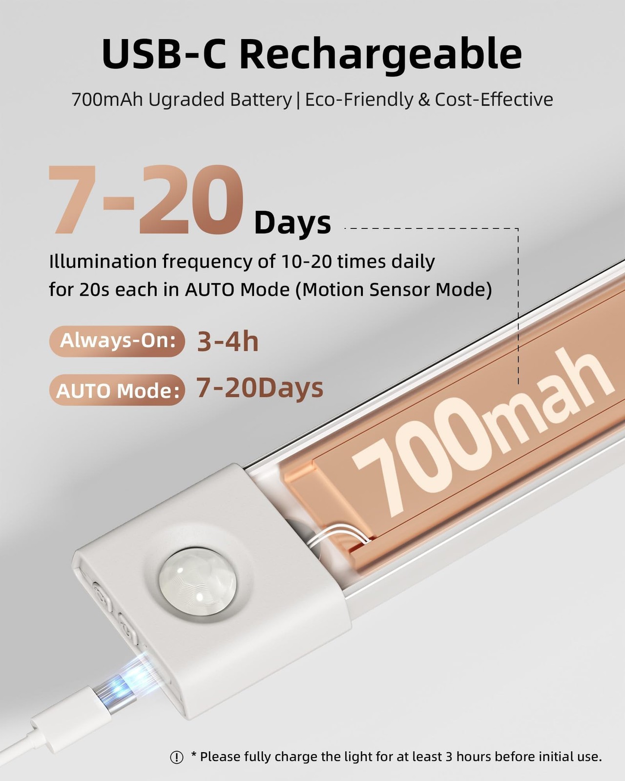 EZVALO 3 Pack 8” Motion Sensor Light Indoor Rechargeable, Stick on Under Cabi...