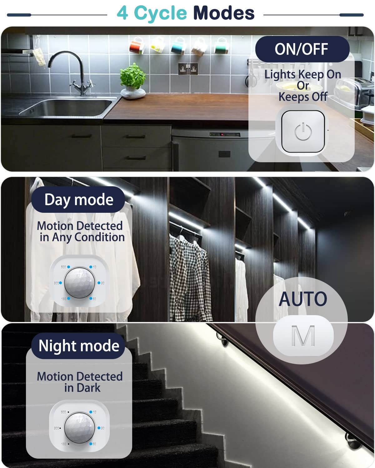 Motion Light Strip - with UL FCC Plug Adapter, Multi-Functional Controller, D...