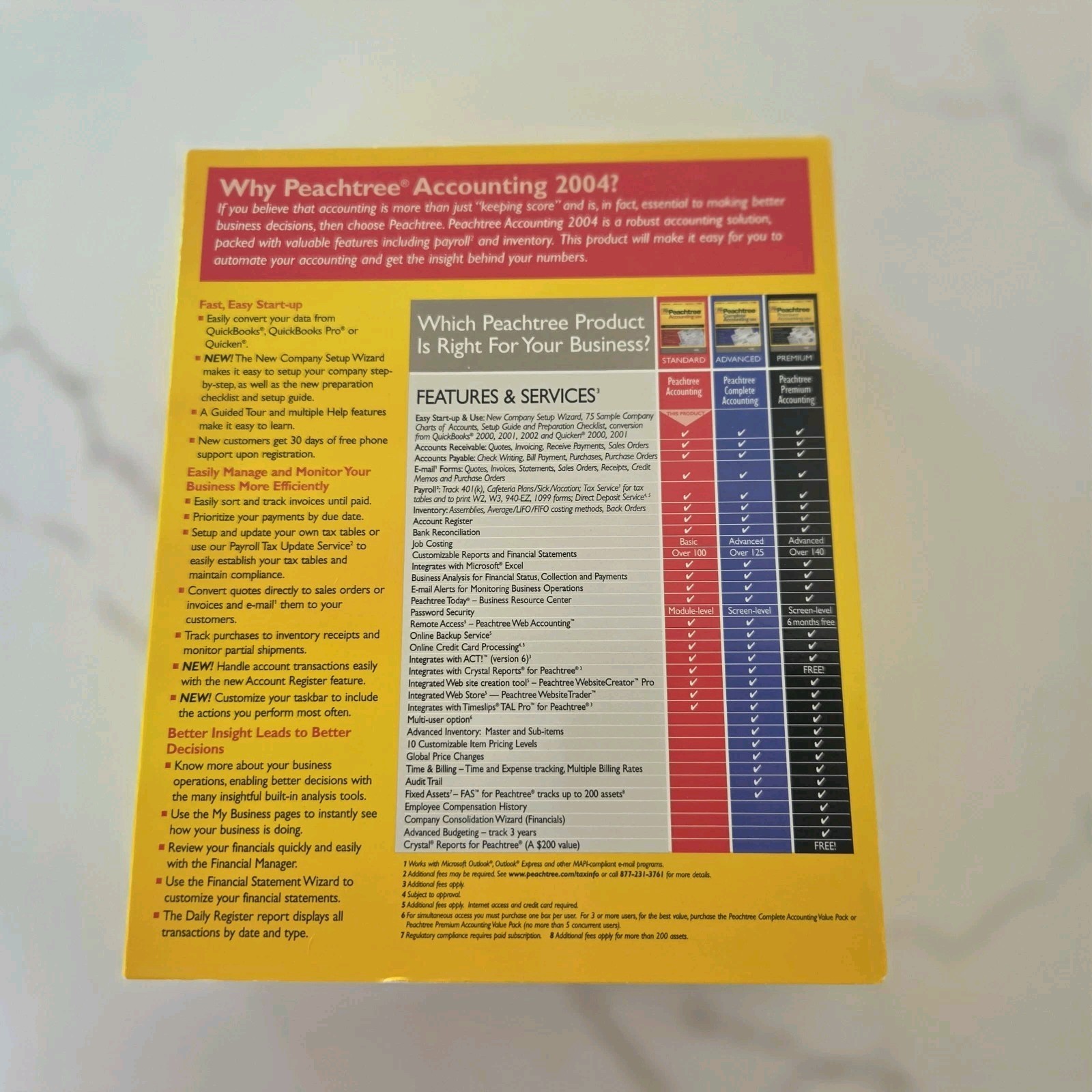 Peachtree Accounting 2004 Standard Software CD Windows In Box