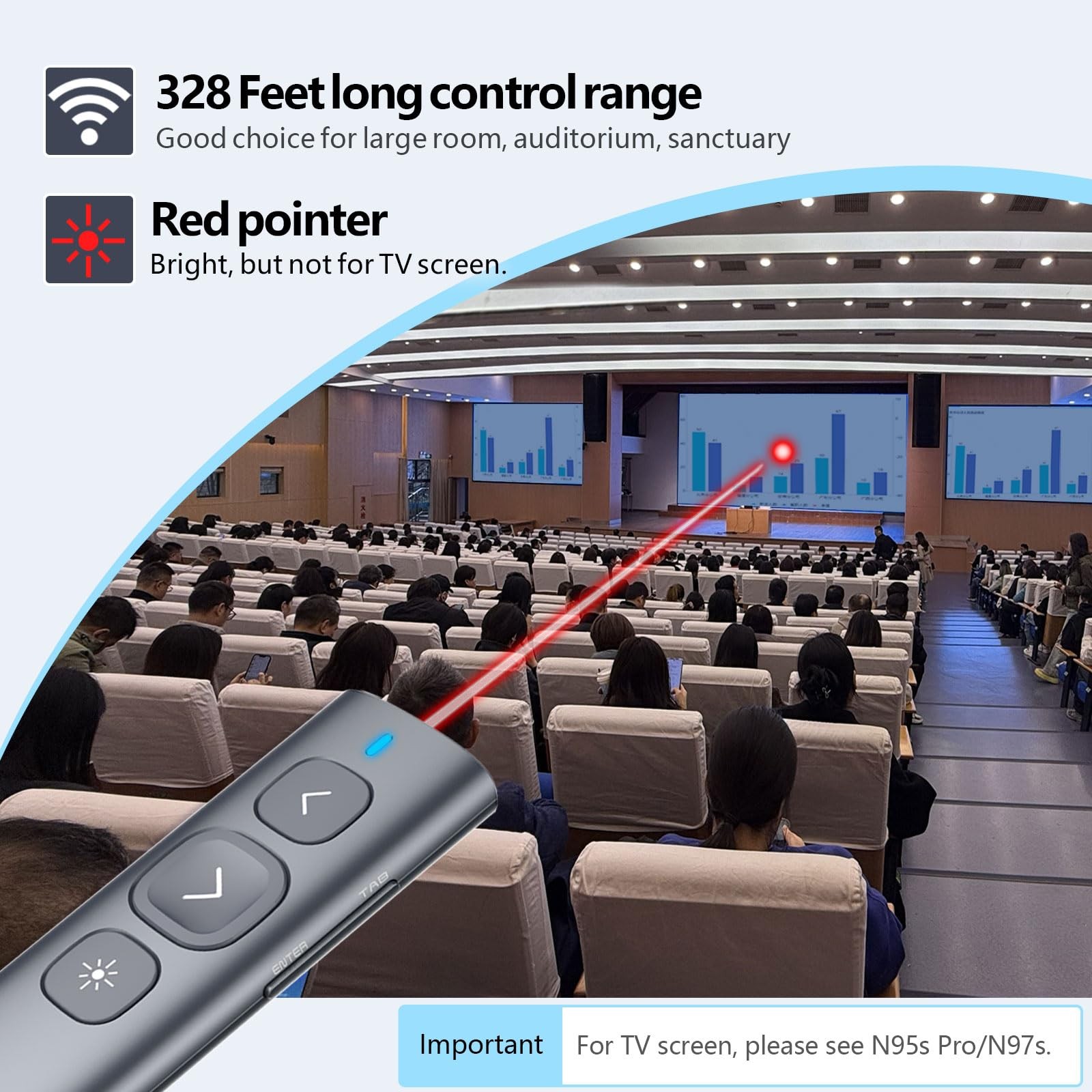 Norwii N95 Presentation Clicker, PowerPoint Clicker for Red Light