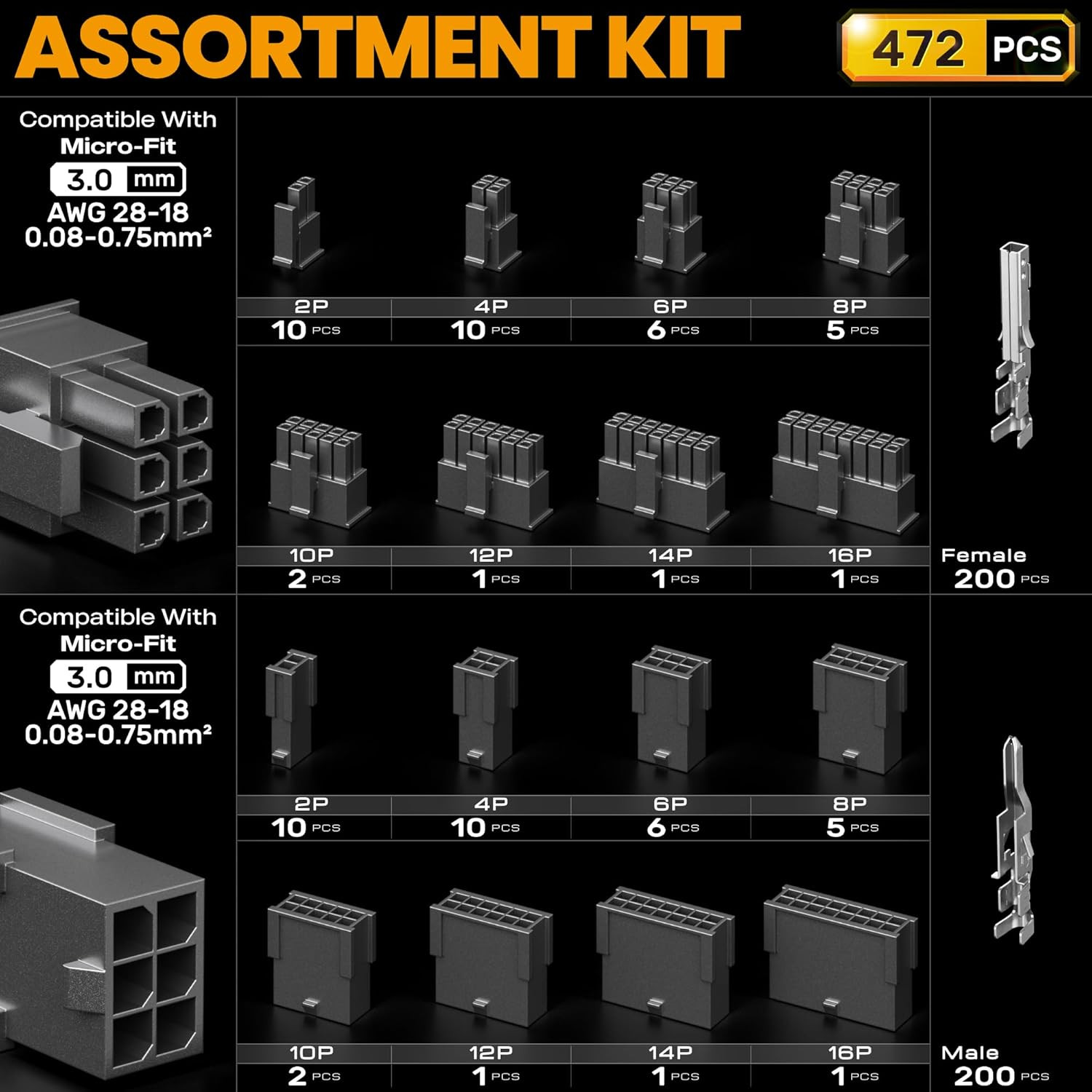 Micro-Fit 3.0 Crimping Tool Kit for Molex Connectors and Terminals