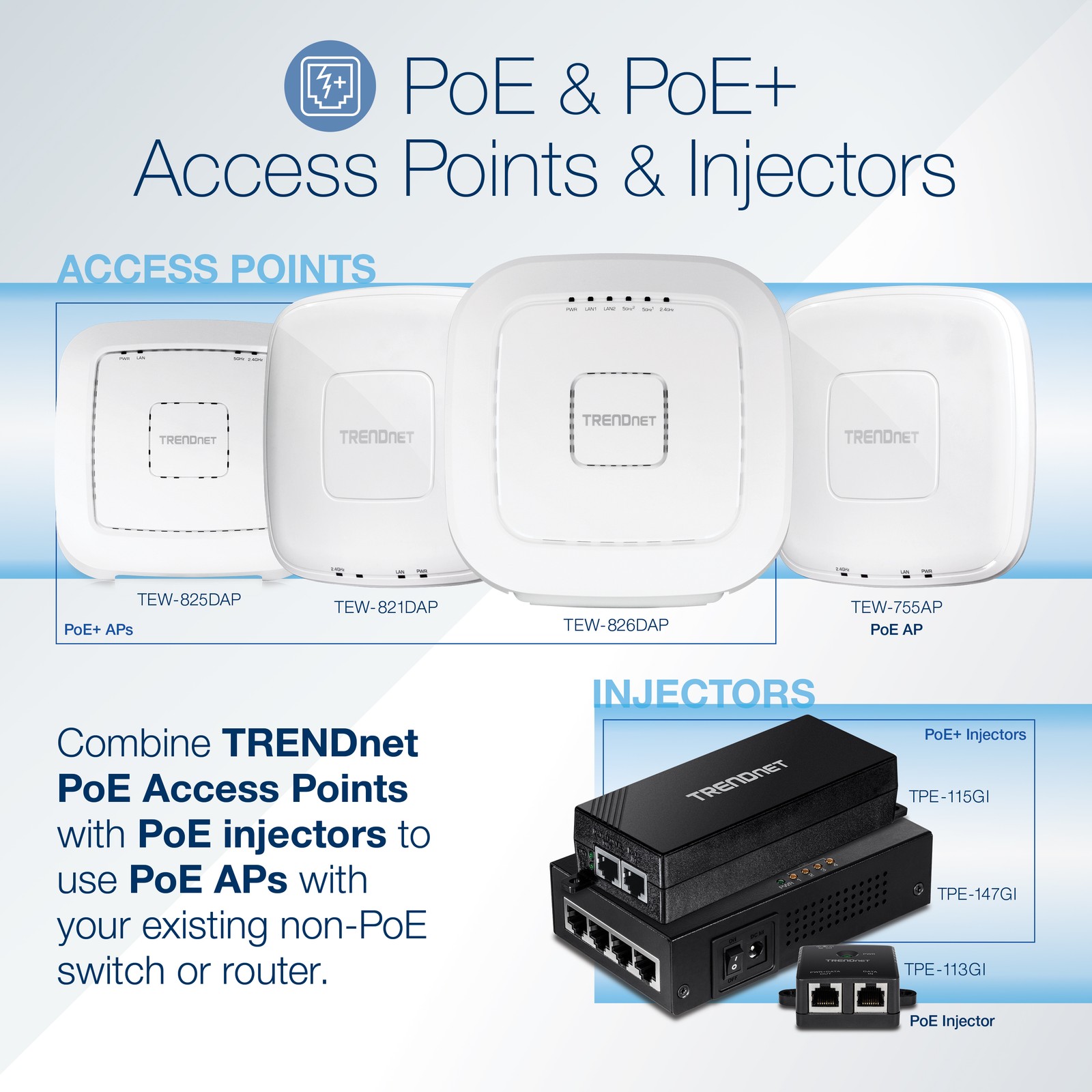 TRENDnet TEW-821DAP AC1200 Dual Band PoE Access Point (with software controller)
