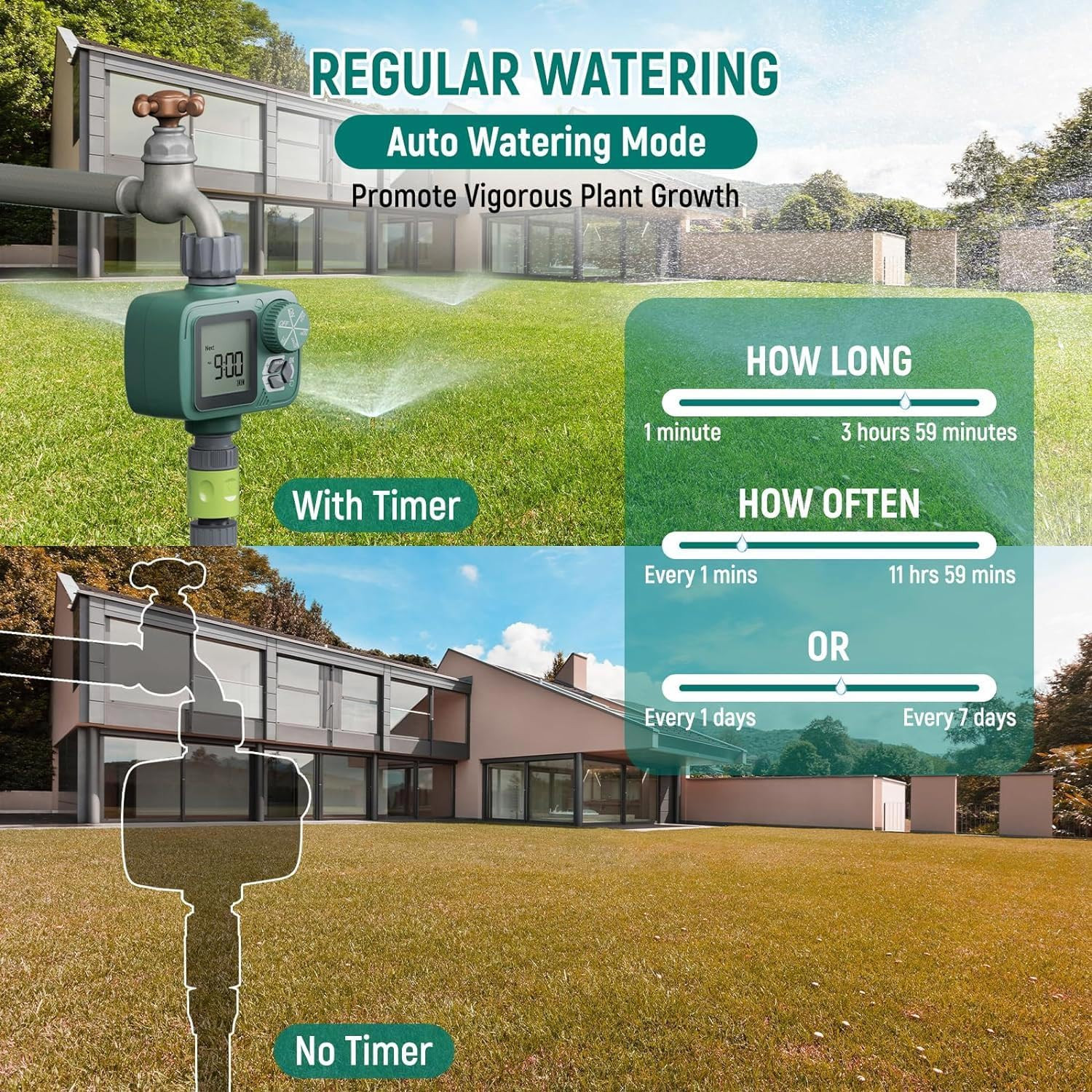 Sprinkler Timer: Programmable Hose Timer with Rain Delay/Manual/Automatic Wateri