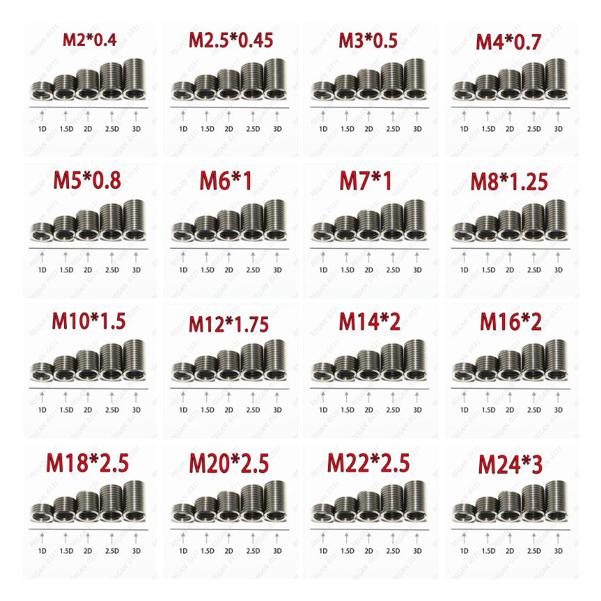 Helicoil Type Thread Inserts M1.6/M2/M2.5/M3/M4/M5/M6/M8/M10/M12 Thread Repair