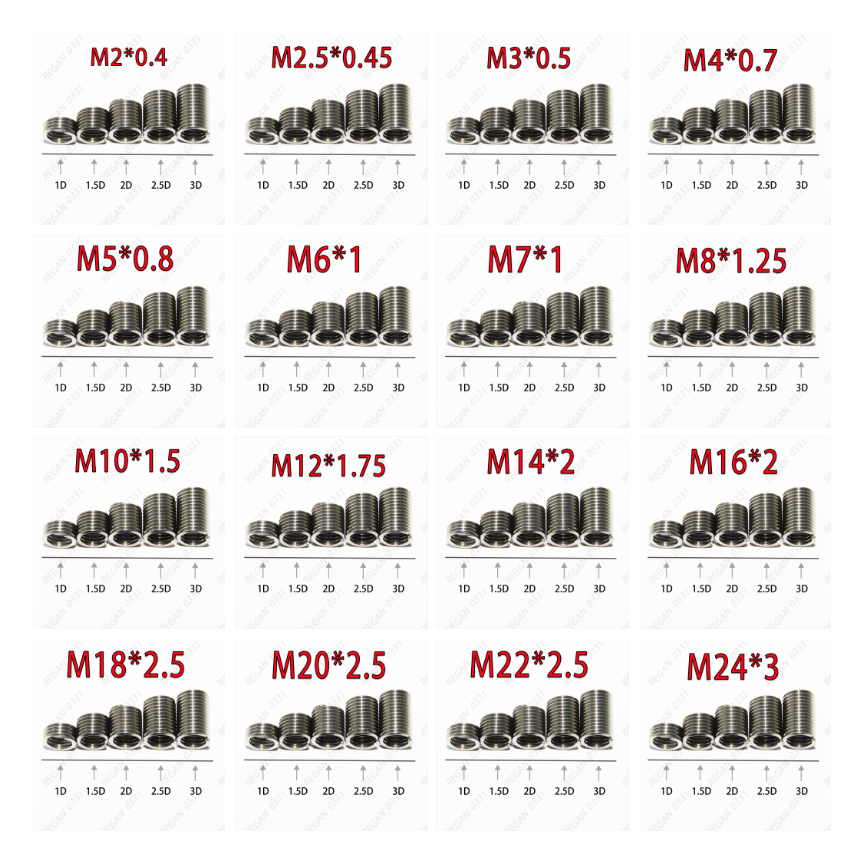 Helicoil Type Thread Inserts M1.6/M2/M2.5/M3/M4/M5/M6/M8/M10/M12 Thread Repair