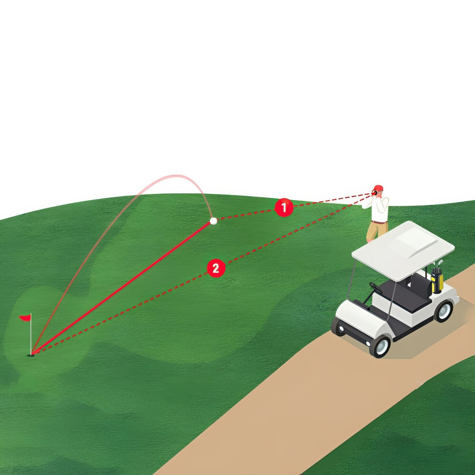 Fine Caddie UPL9 Mini Laser Golf Range Finder 103g Scan Continuous Measuring