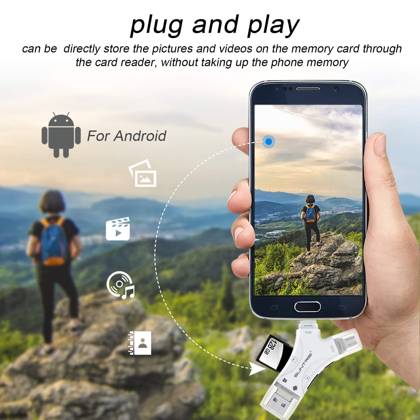 4 in 1 SD Card Reader for iPhone/iPad/Android/Mac - USB Type C Adapter