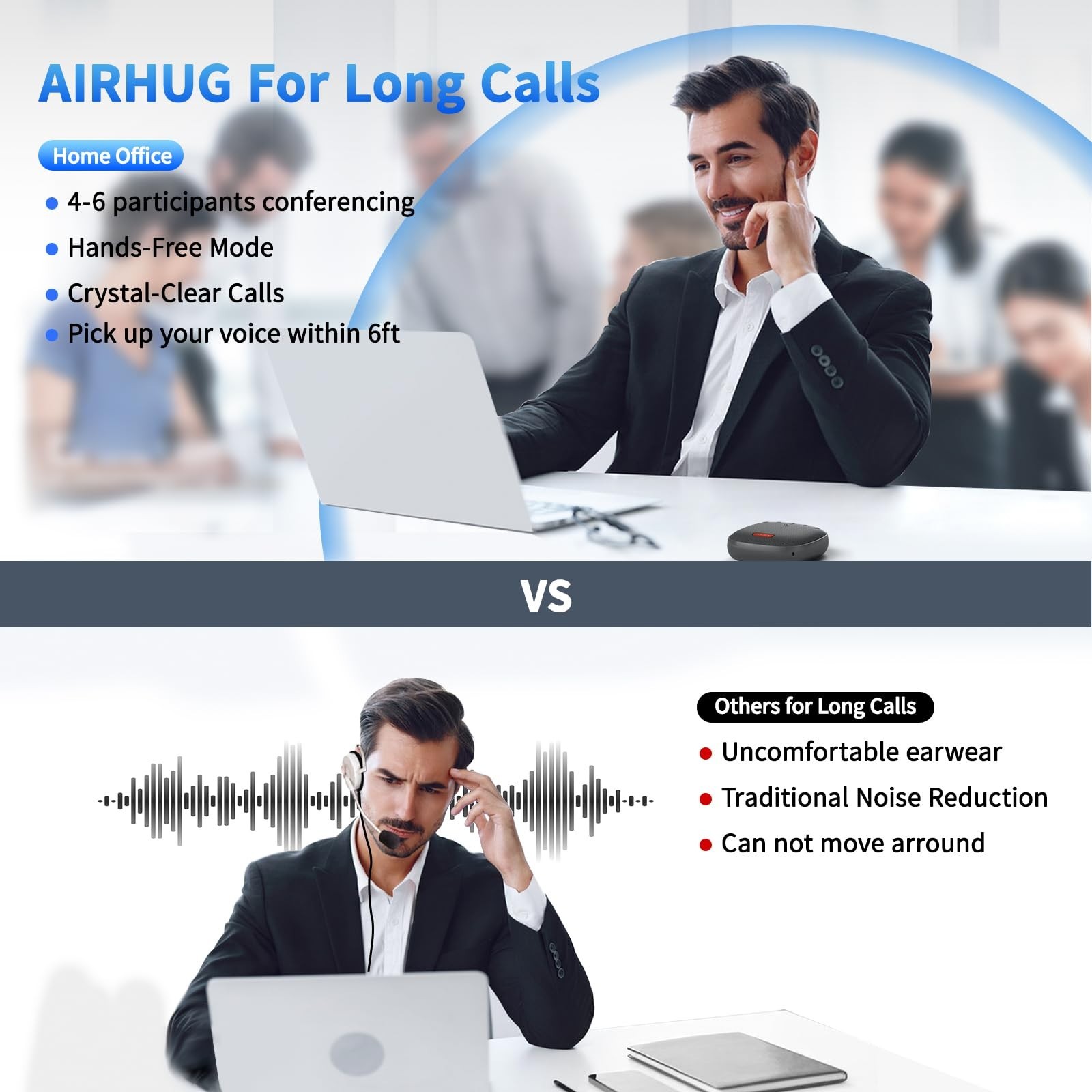 Bluetooth Conference Speaker & Microphone | 360° Voice Pickup, Noise Reduction,