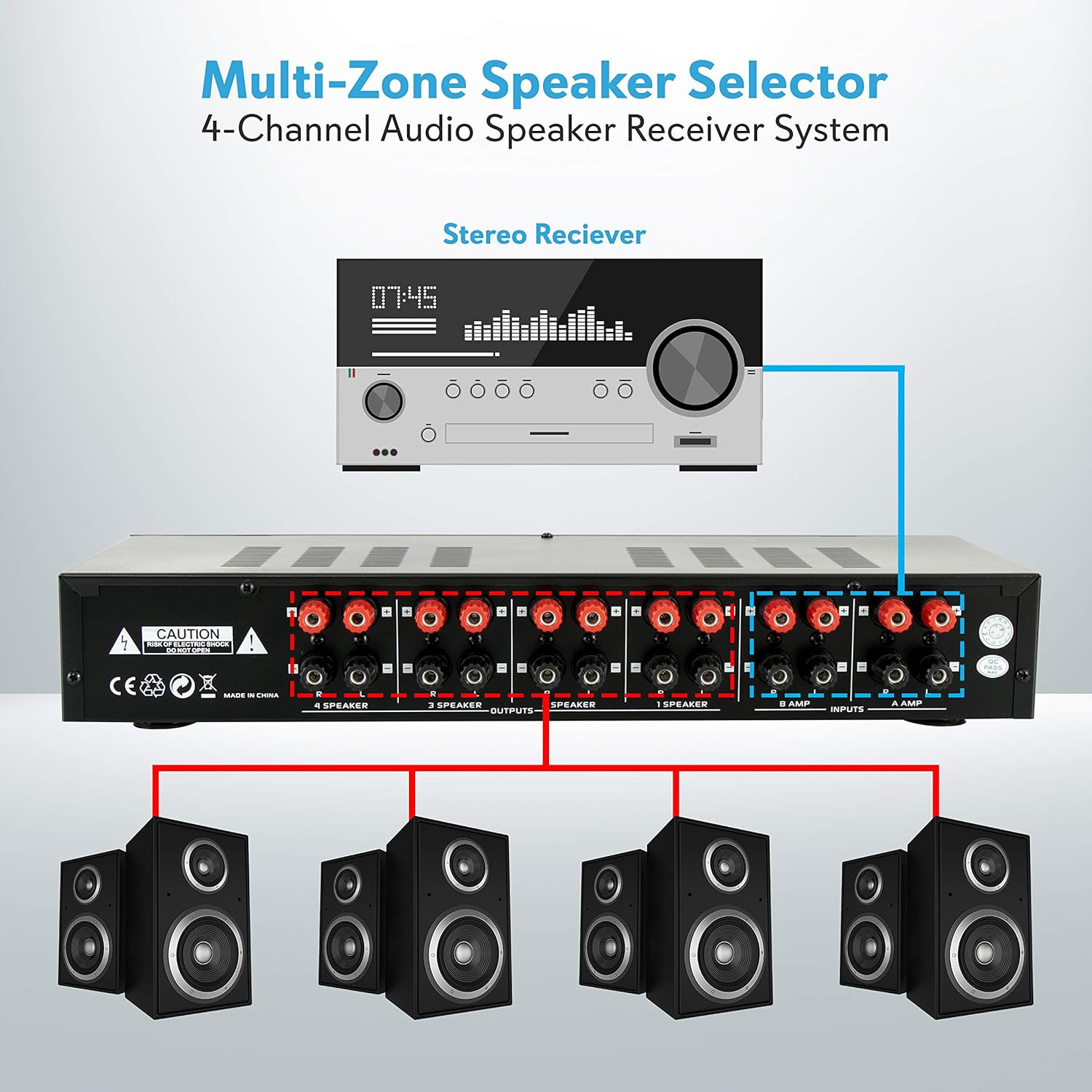 4 Channel Speaker Selector Switch - Multi Zone Audio Distributor with Independen