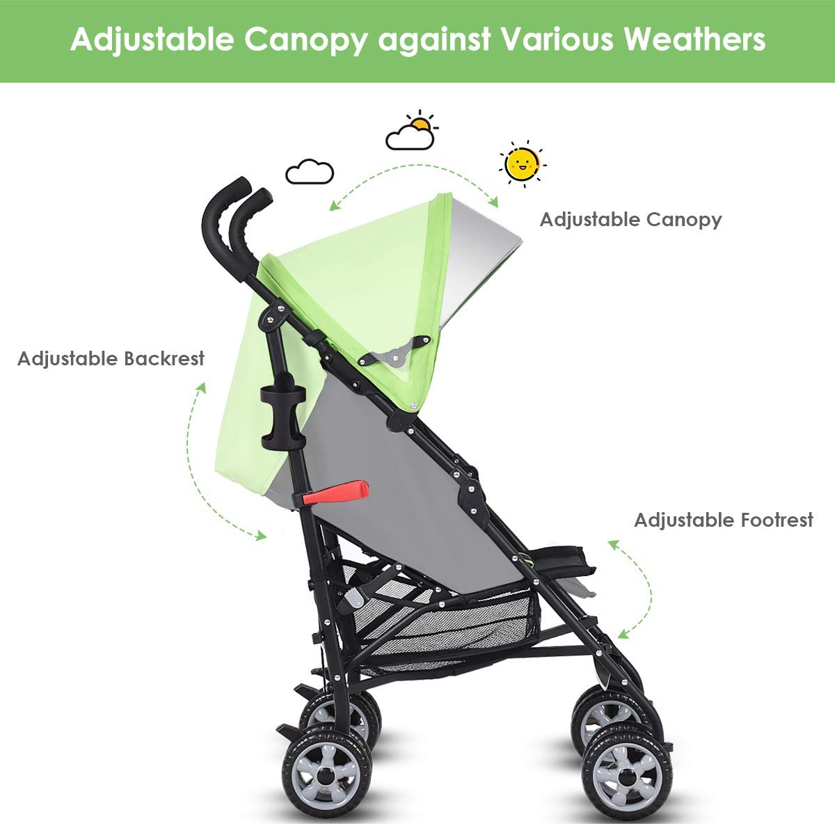 Lightweight & Compact Travel Stroller Infant to Toddler Adjustable Backrest