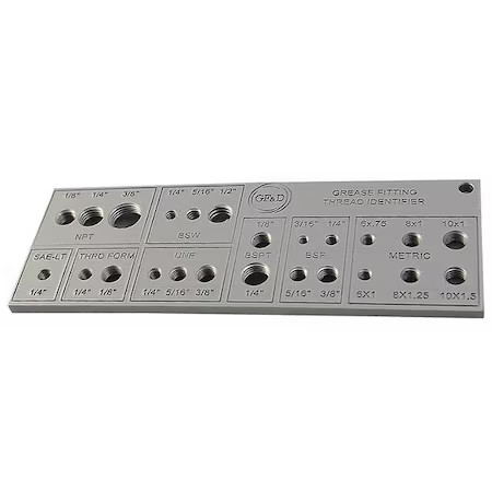 Grease Fitting Thread Tester, Type Gage,  Gfti