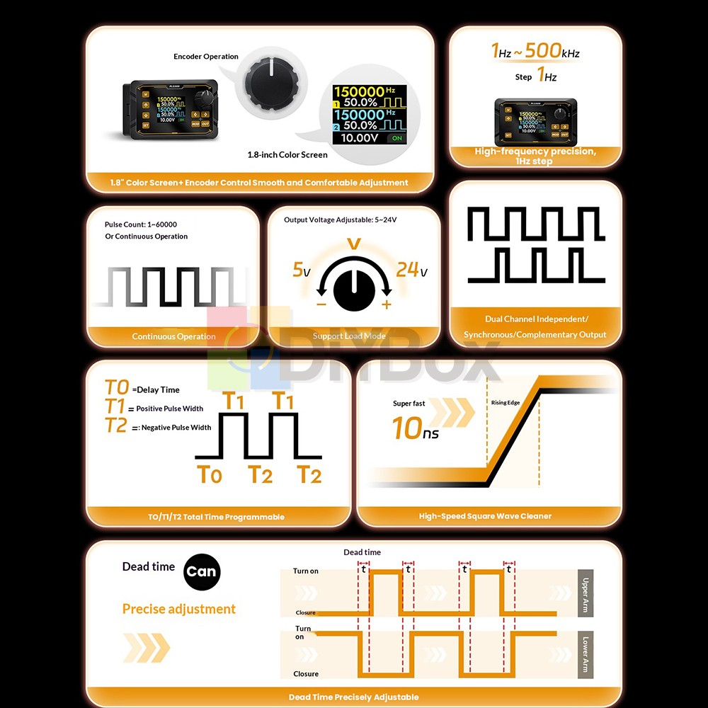 Signal Generator Module 2CH Adjustable Dead zone PWM Pulse Frequency Duty Cycle