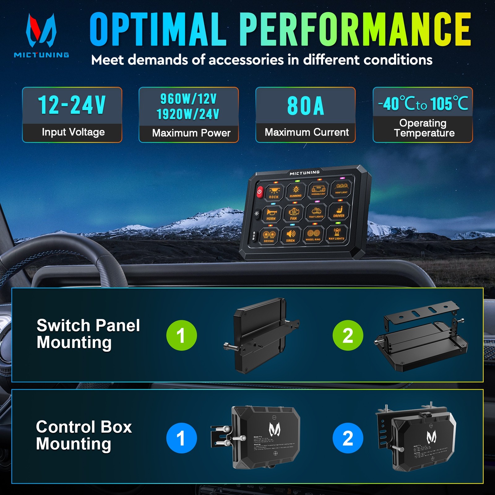 P1C 12 Gang RGB Switch Panel Momentary Toggle Flash Strobe Control Relay System