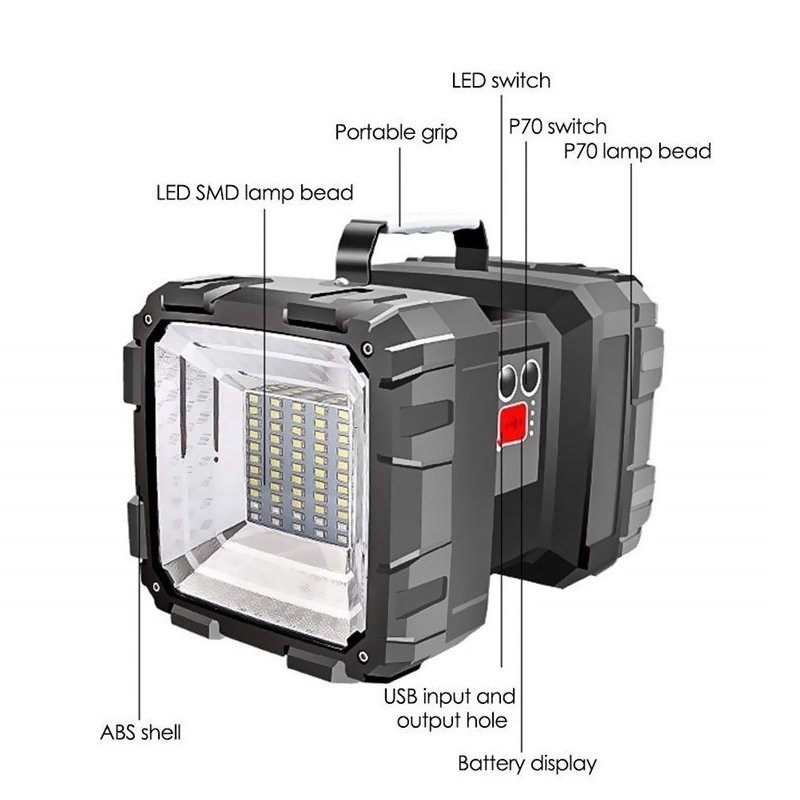Portable Handheld Super Bright LED Searchlight Spotlight Flashlight Rechargeable