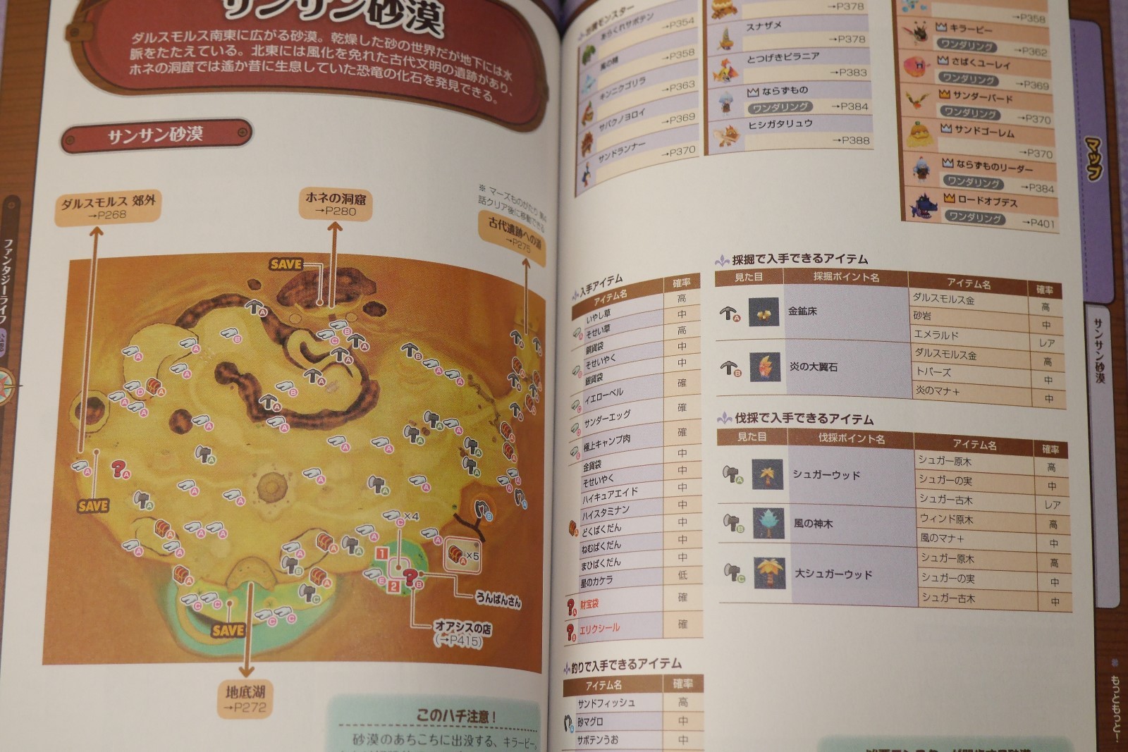 Fantasy Life Official Complete Guide Book - JAPAN Import