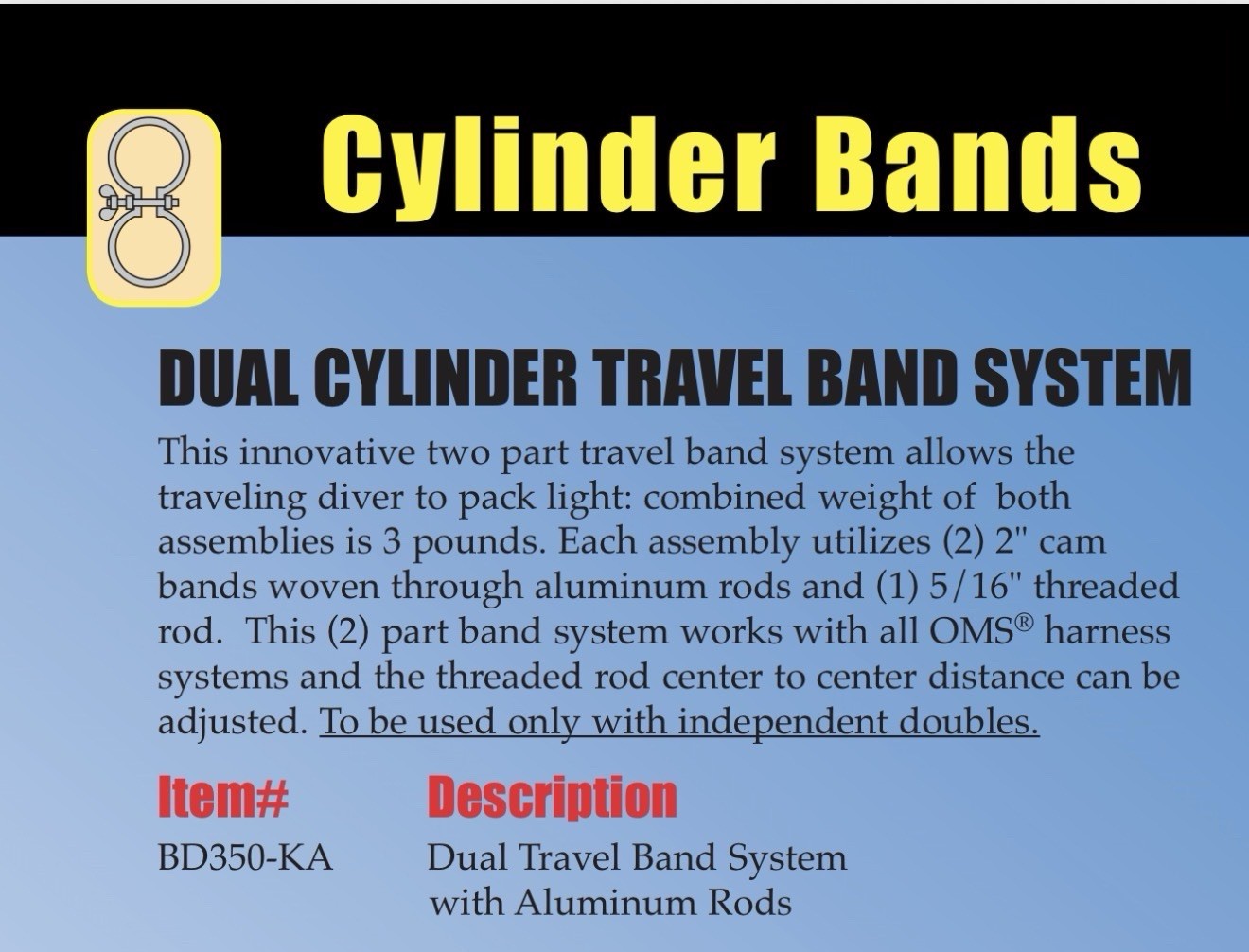 OMS Independent Doubles Bands