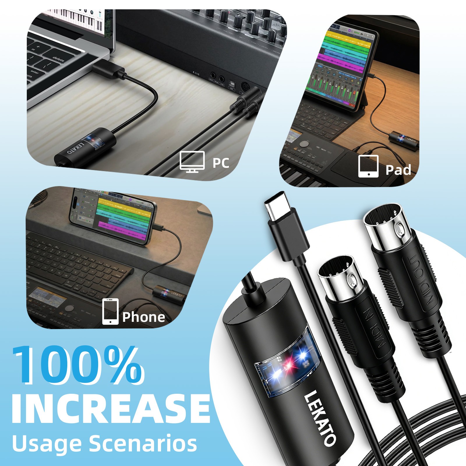 LEKATO USB-C MIDI Cable 6.5ft Professional 16 Channels MIDI In Out Interface