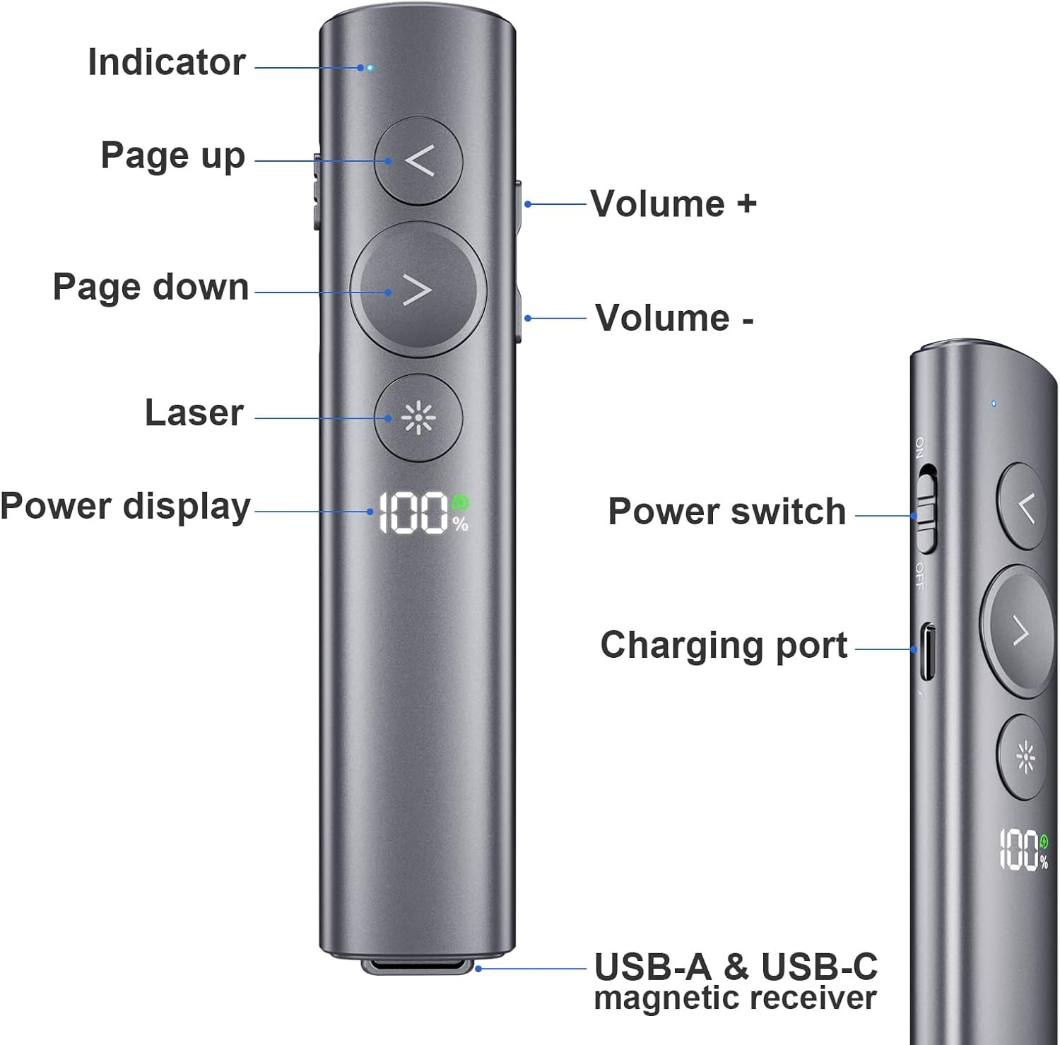 Rechargeable Presentation Clicker with Red Laser Pointer for Powerpoint, Power D