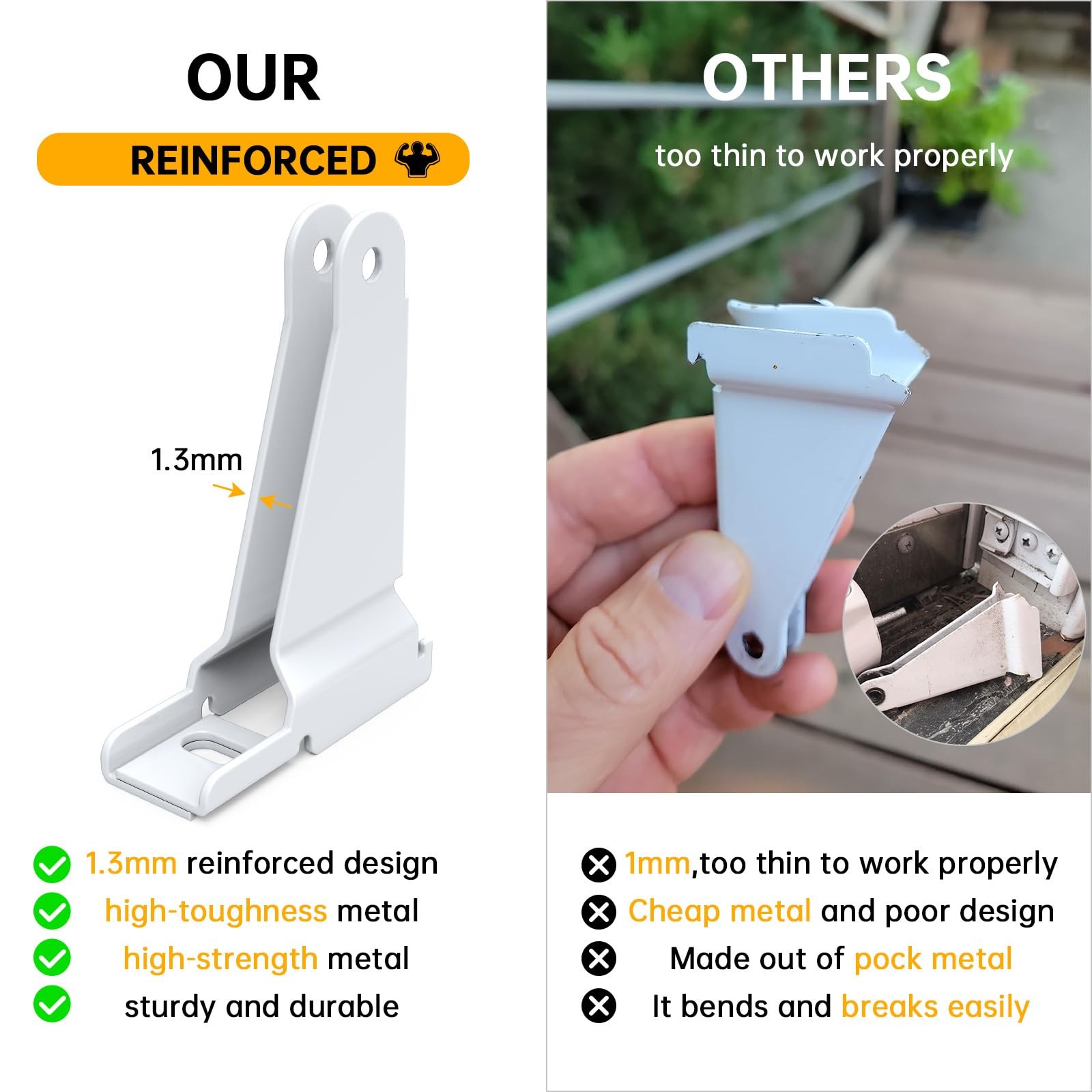 Reinforced Storm Door Closer Bracket Kit Compatible with Andersen, Emco, Lars...