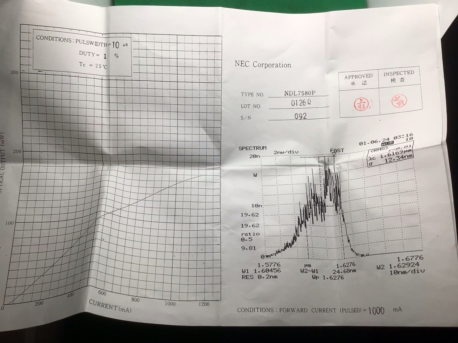 NEC Corporation NDL7580P, optical semiconductor device, damaged