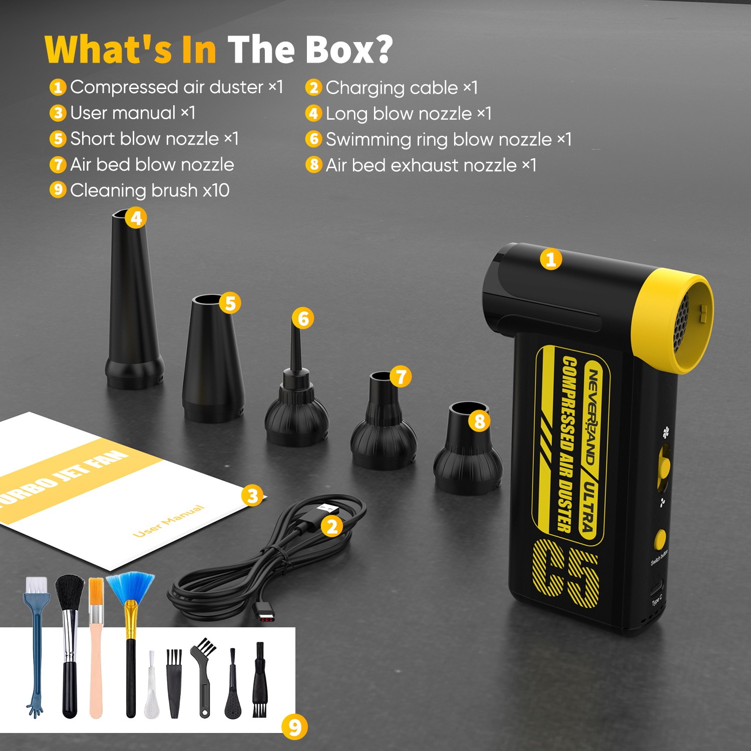 Portable Compressed Air Duster Cordless Cleaner Mini Blower High Power 8000mAh