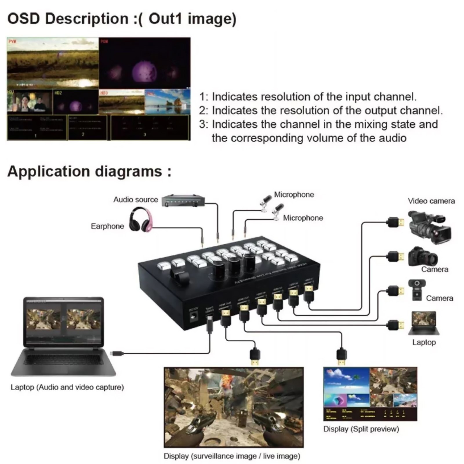 4K Video Switcher HDMI Camera Broadcast Station Controller For laptops/Cameras