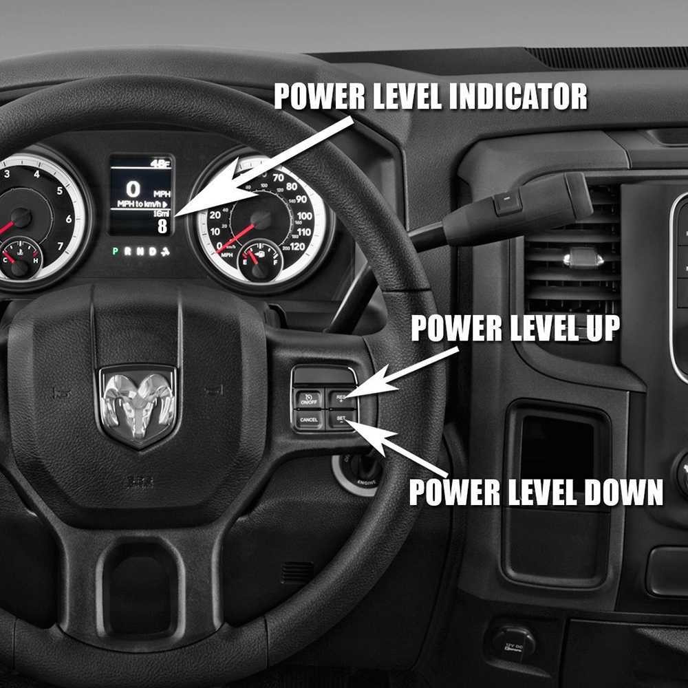 Ignition Performance Module Diablo Sport 32454