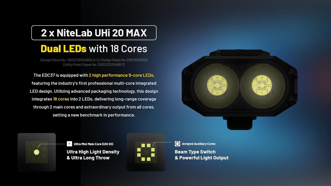 Nitecore EDC37 8000 Lumen Rechargeable Compact LED Tactical Flashlight