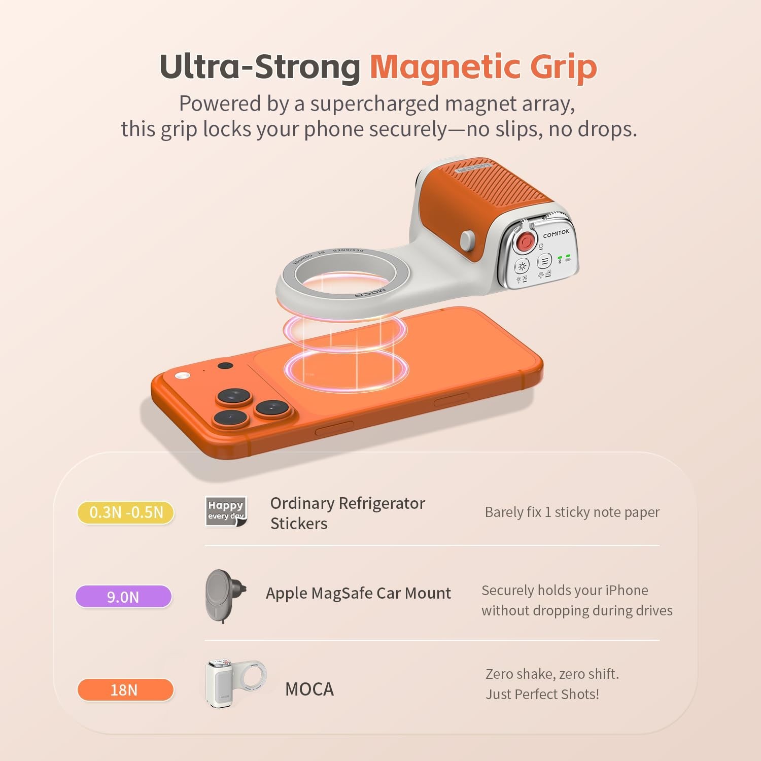 iPhone 17 Pro Camera Grip - Magnetic Fun Shot, No App Needed, Anti-Drop Remote,