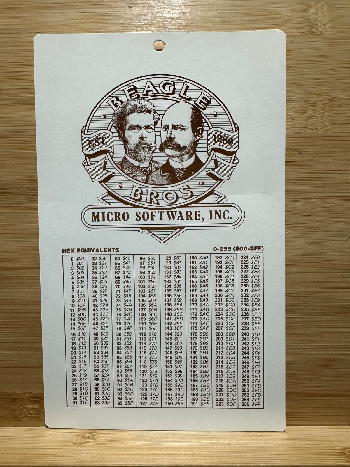 Apple Software 1983 Beagle Bros Basic Applesoft Enhancement Utility Vintage