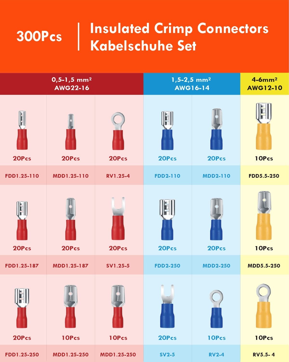 Versatile Electrical Connector Kit: 17 Types Spade, Ring & Fork Connectors