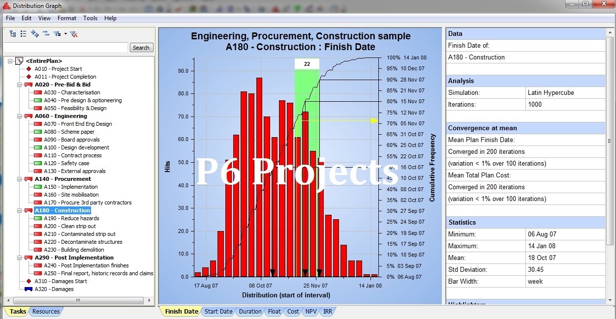 Brand Primavera Risk Analysis Pertmaster software Version 87 Support G2U