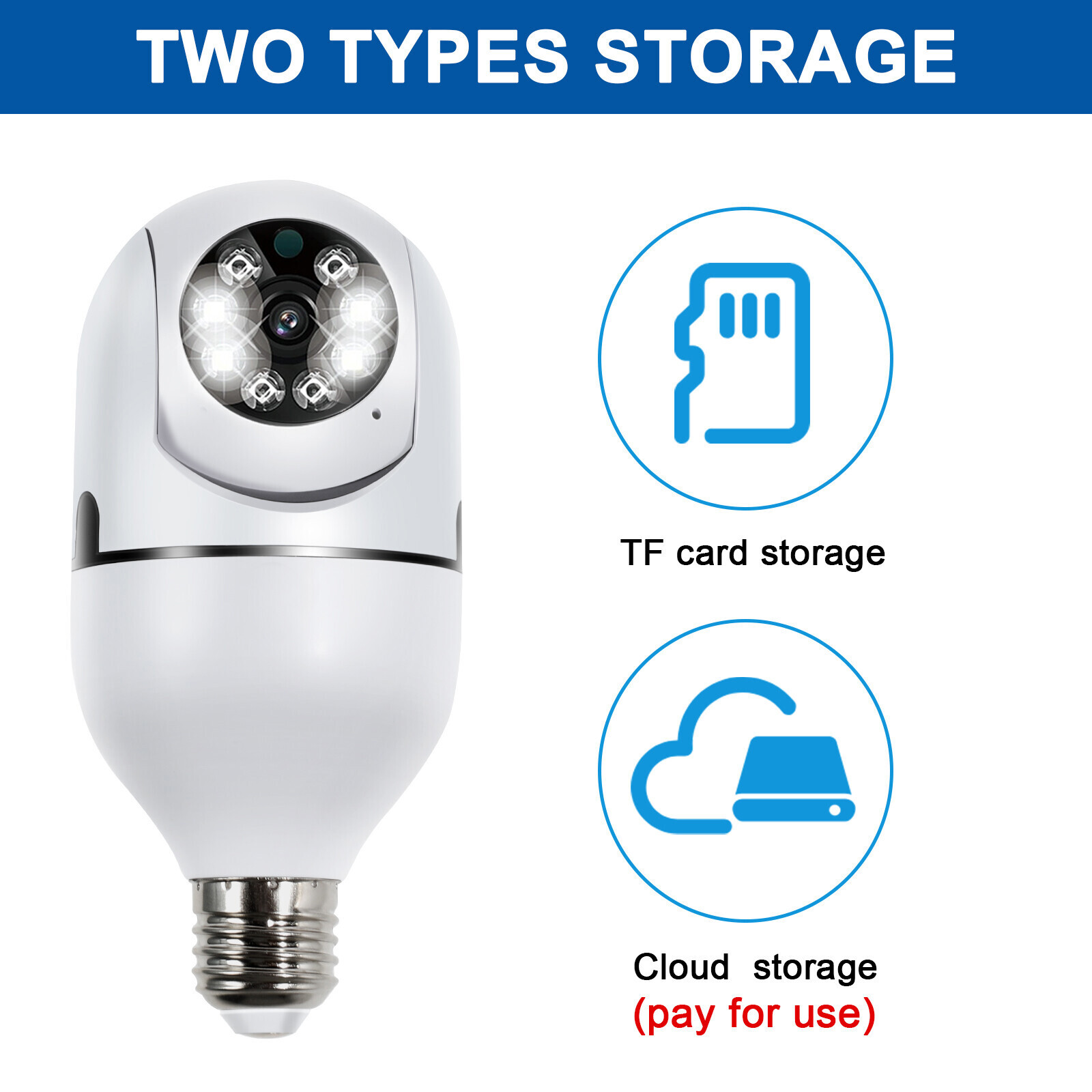💖360° Wireless WiFi IP Camera E27 Light Bulb 1080P HD Panoramic Security Camera