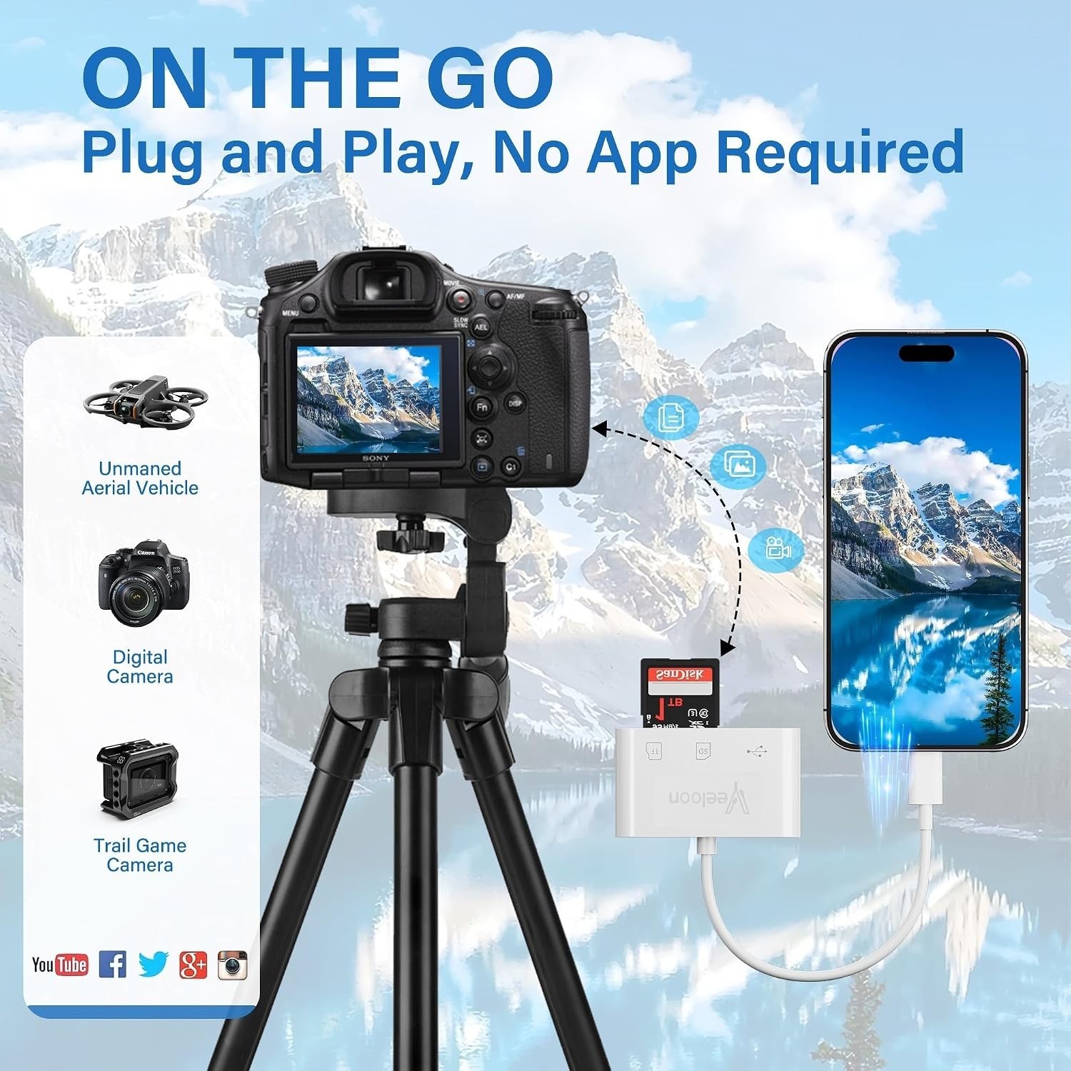 OTG SD Card Reader for Iphone 17/16,3-In-1 Memory Card Reader with USB Camera Ad