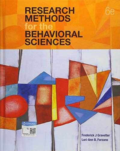 Research Methods for - Hardcover, by Gravetter Frederick; Forzano - Very Good