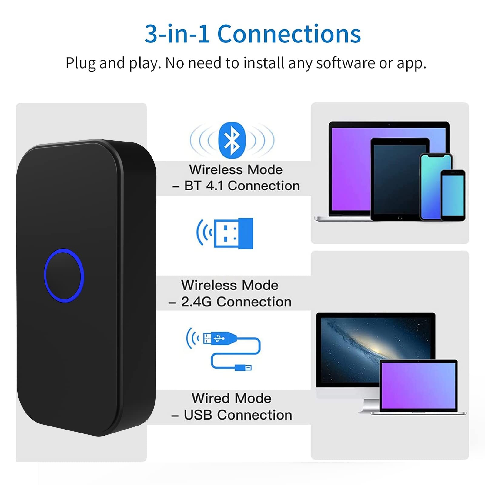 Bluetooth 2D Wireless Barcode Scanner 3in1 USB Wired 2.4G 1D QR Reader