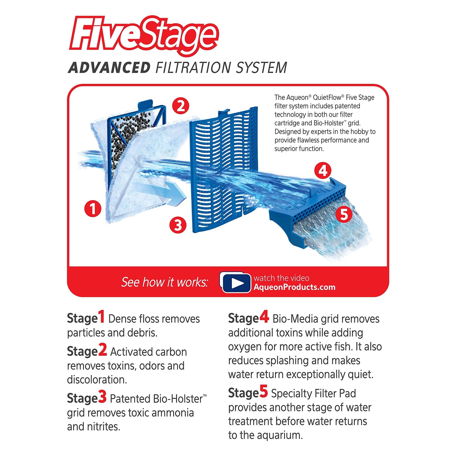 Aqueon Replacement Filter Cartridges Large - 12 pack