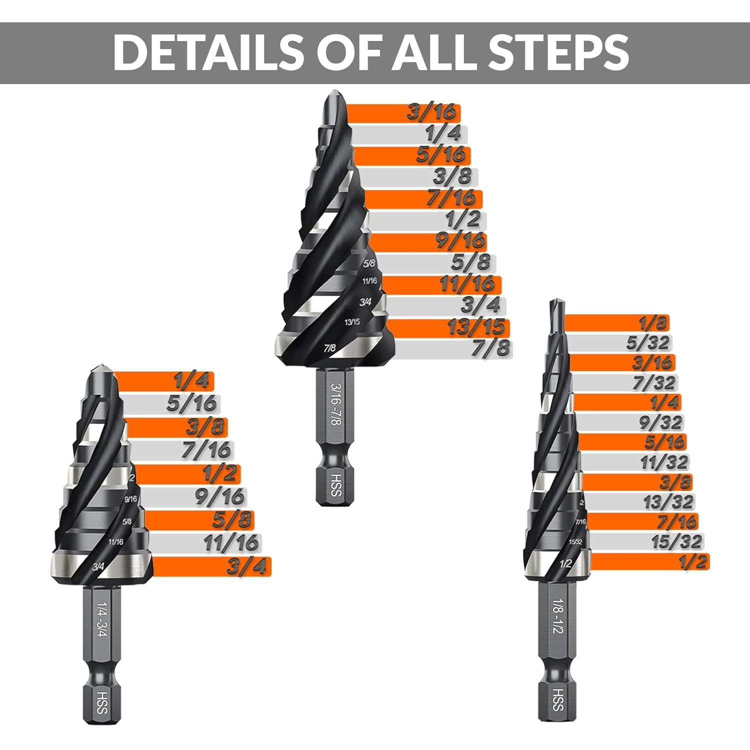 THINKWORK Four Spiral Flute Step Drill Bit Set, 3 Pcs HSS Step Drill Bits (1/8"-