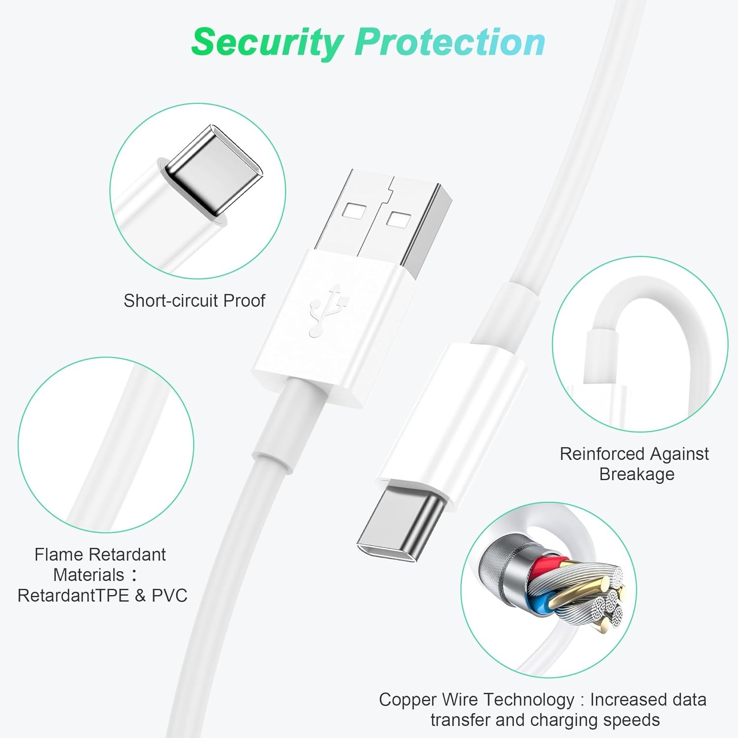 USB-C Fast Charging Cable 3FT 2Pack for iPhone 16/17 iPad Pro Android