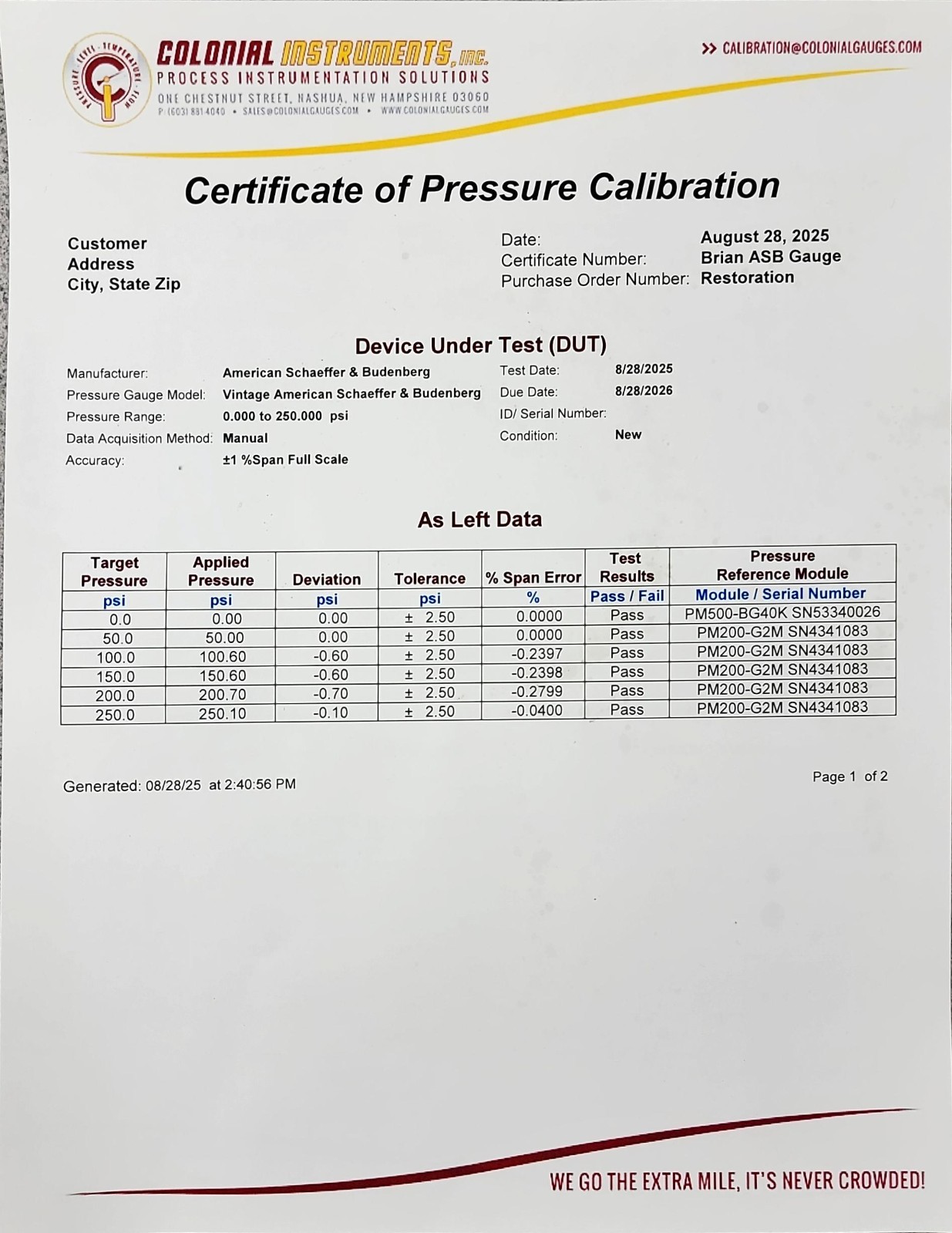 Antique Steam Pressure Gauge