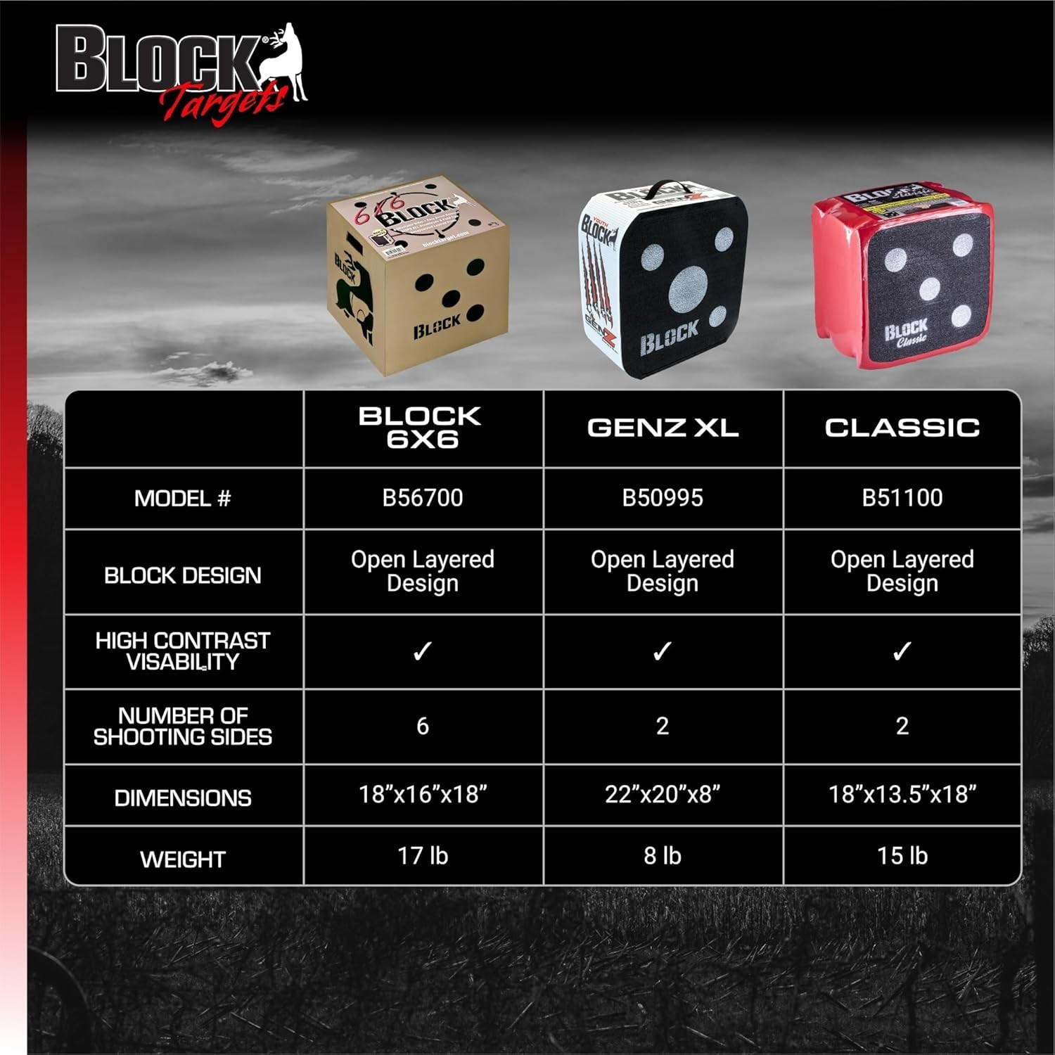 Block GenZ Youth Archery Target