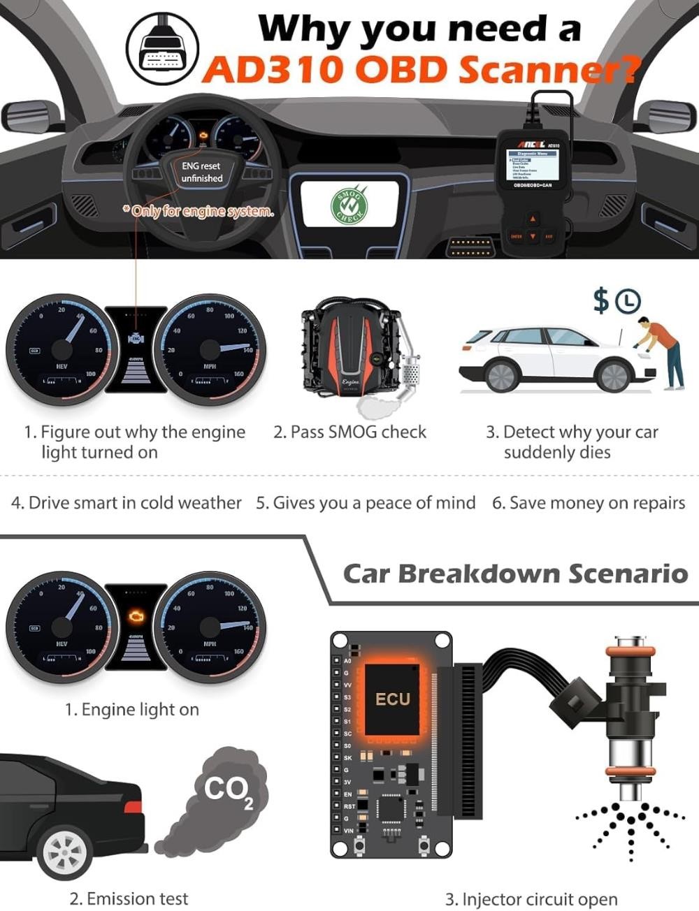 ANCEL AD310 Classic Enhanced Universal OBD II Scanner Car Engine Fault Code