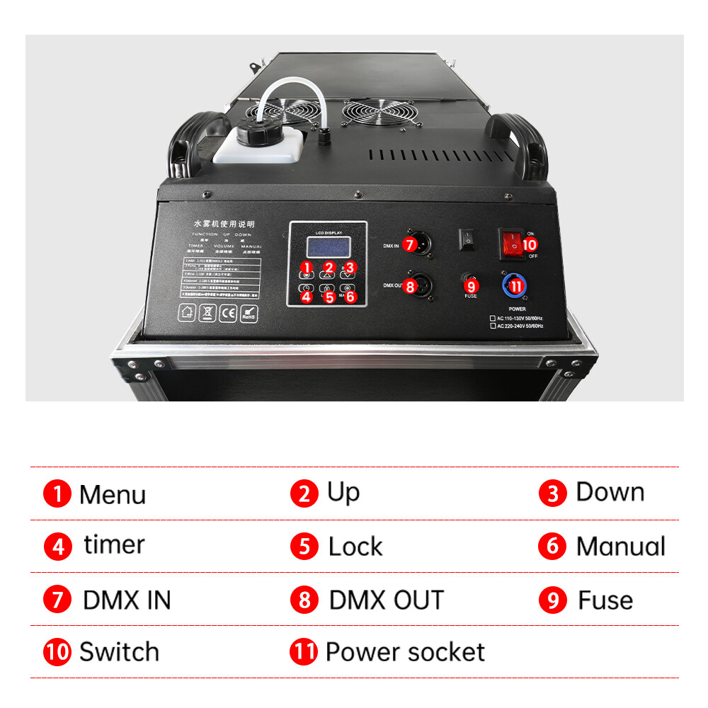 3000W Double Head Low Lying Water Fog Machine Sinking Smoke DMX Remote Control