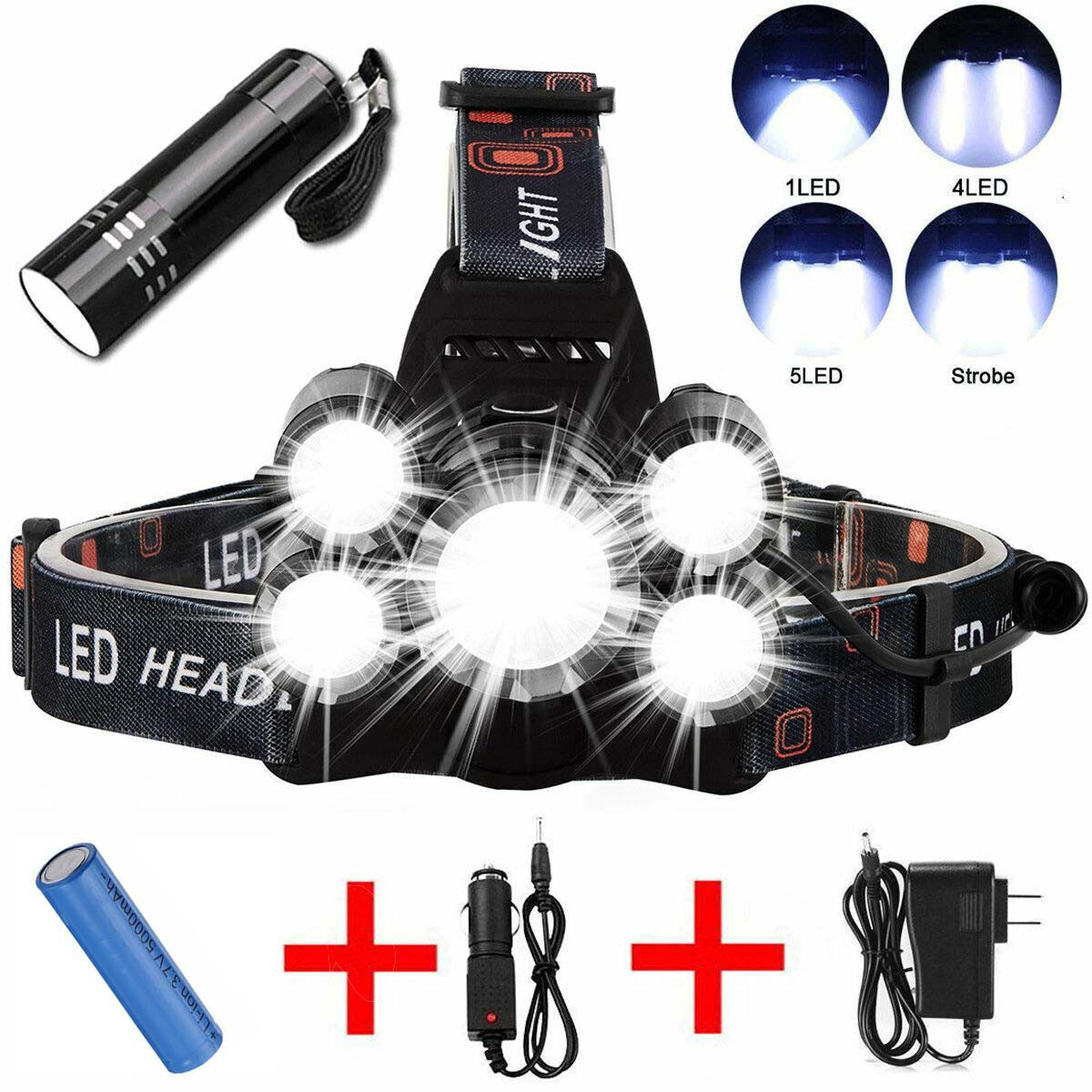 Super-bright  Headlamp Headlight Flashlight Head Torch