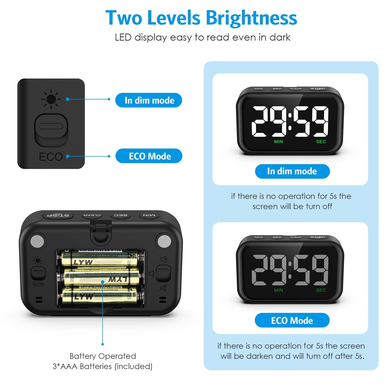 Digital Kitchen Timer, Digital Timer with Large LED Display, Magnetic Classro...