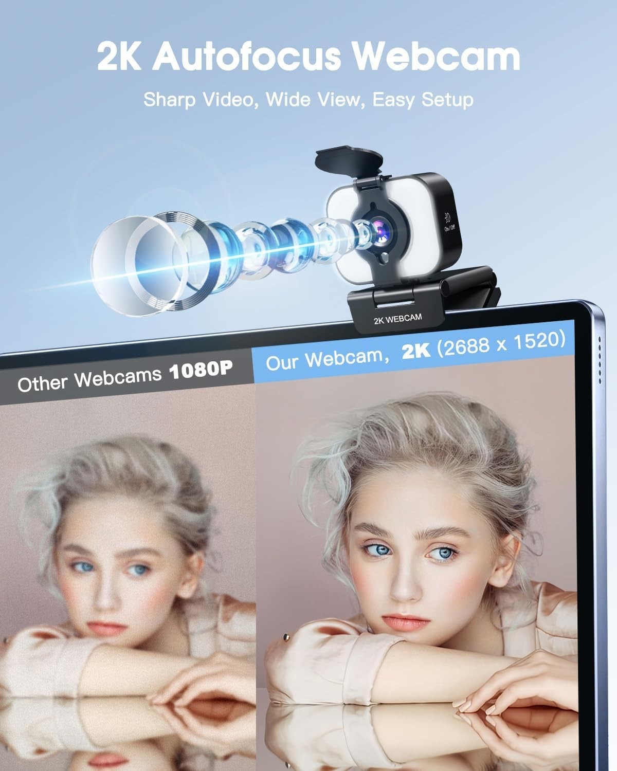 2K Webcam for PC, Web Camera with Microphone, Light, Privacy Cover, Plug and ...