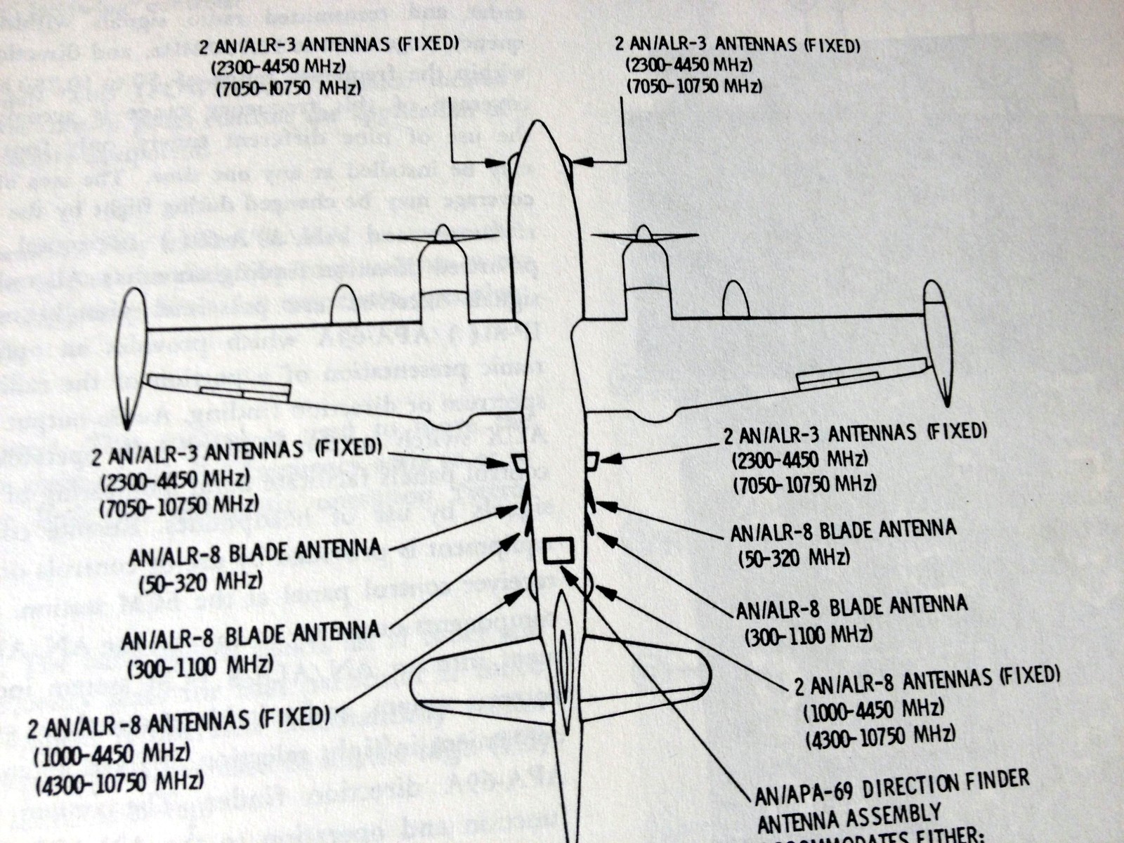 Lockheed SP-2H Neptune NATOPS Flight Manual