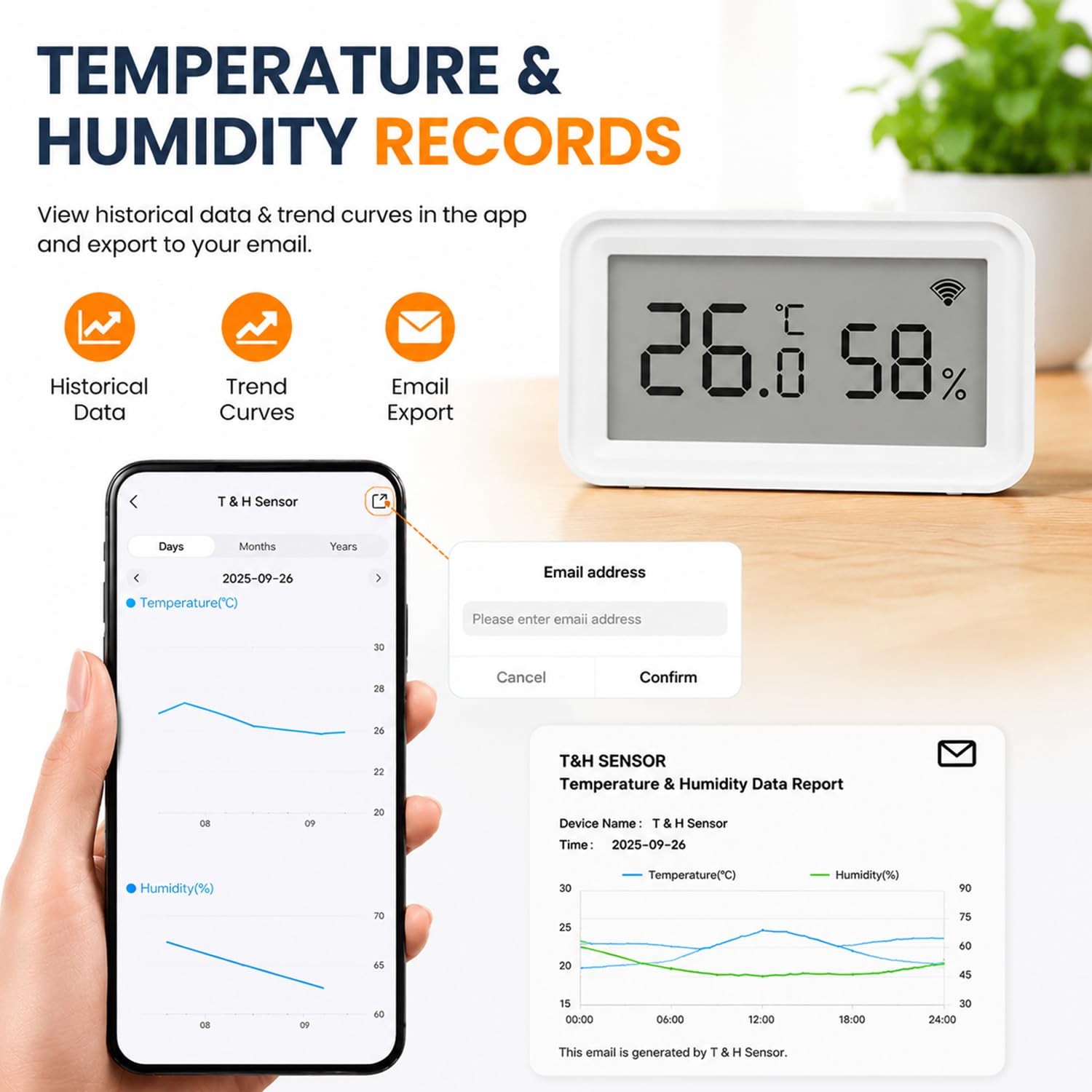Smart WiFi Temperature Humidity Sensor: Wireless Hygrometer Thermometer with ...