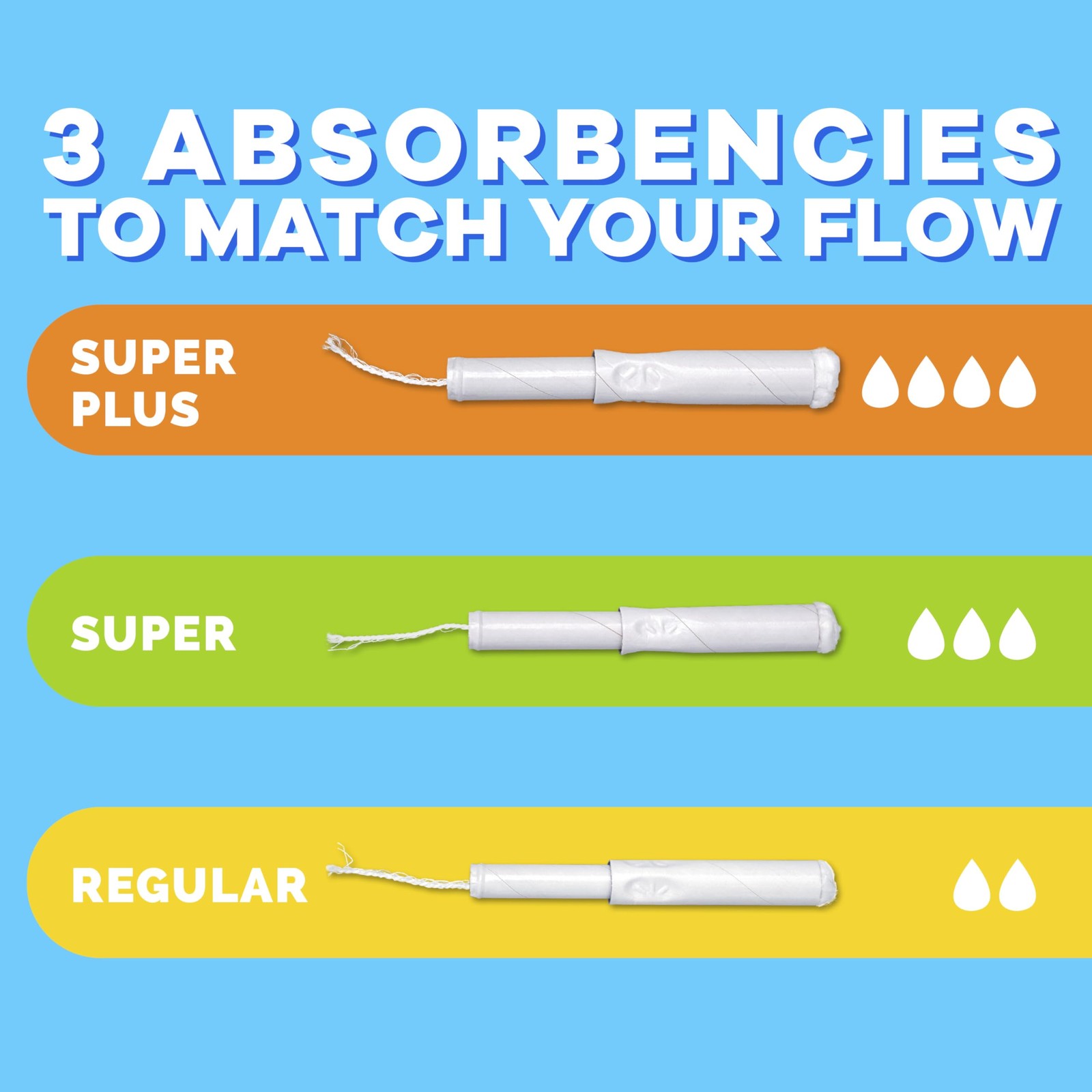 Cardboard Tampons Super Plus Absorbency Unscented 40 Count